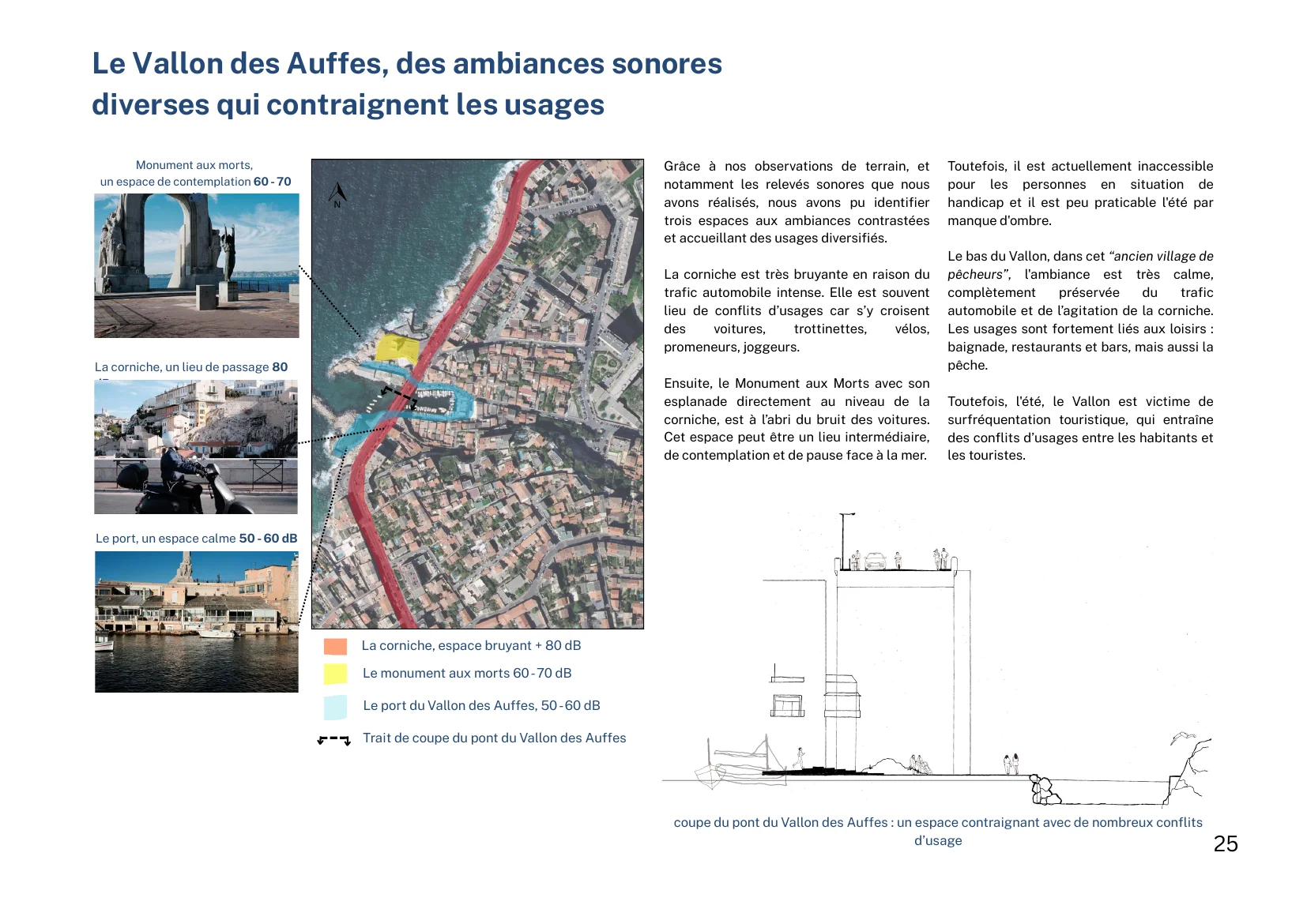Diagnostic Vallon 5