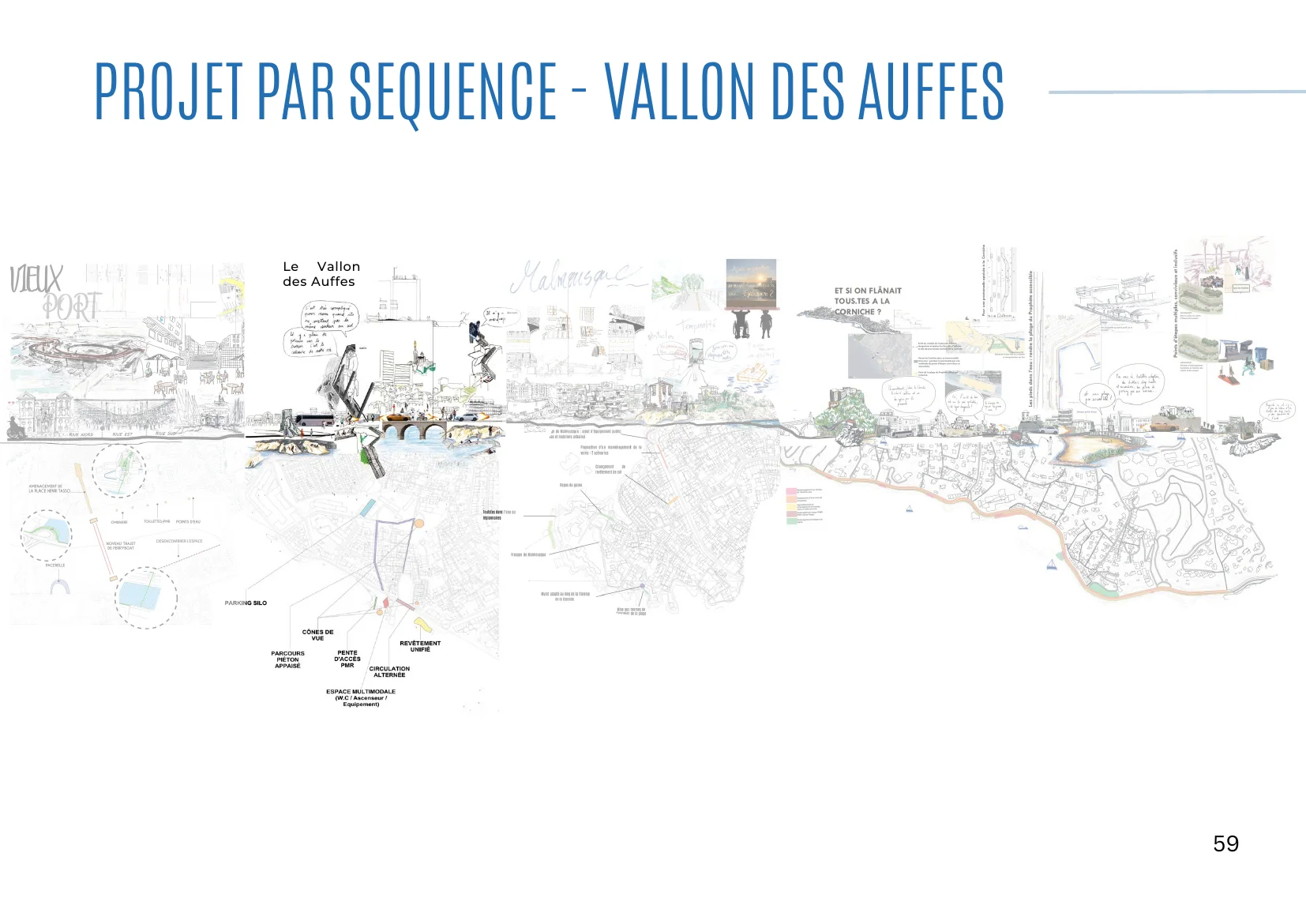 Projet Vallon 1