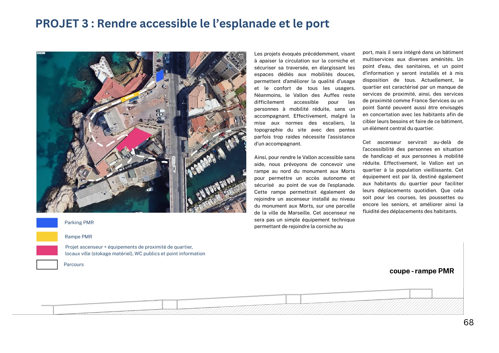 Projet Vallon 10