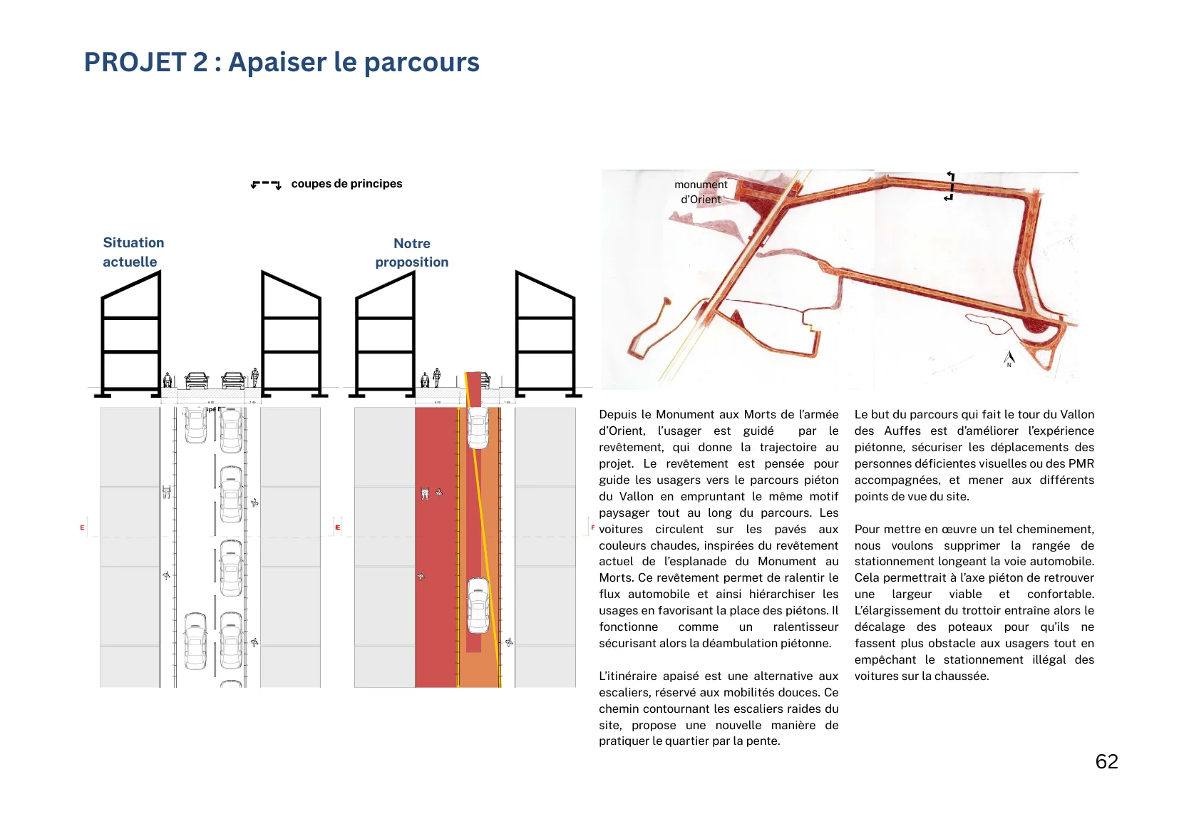 Projet Vallon 4