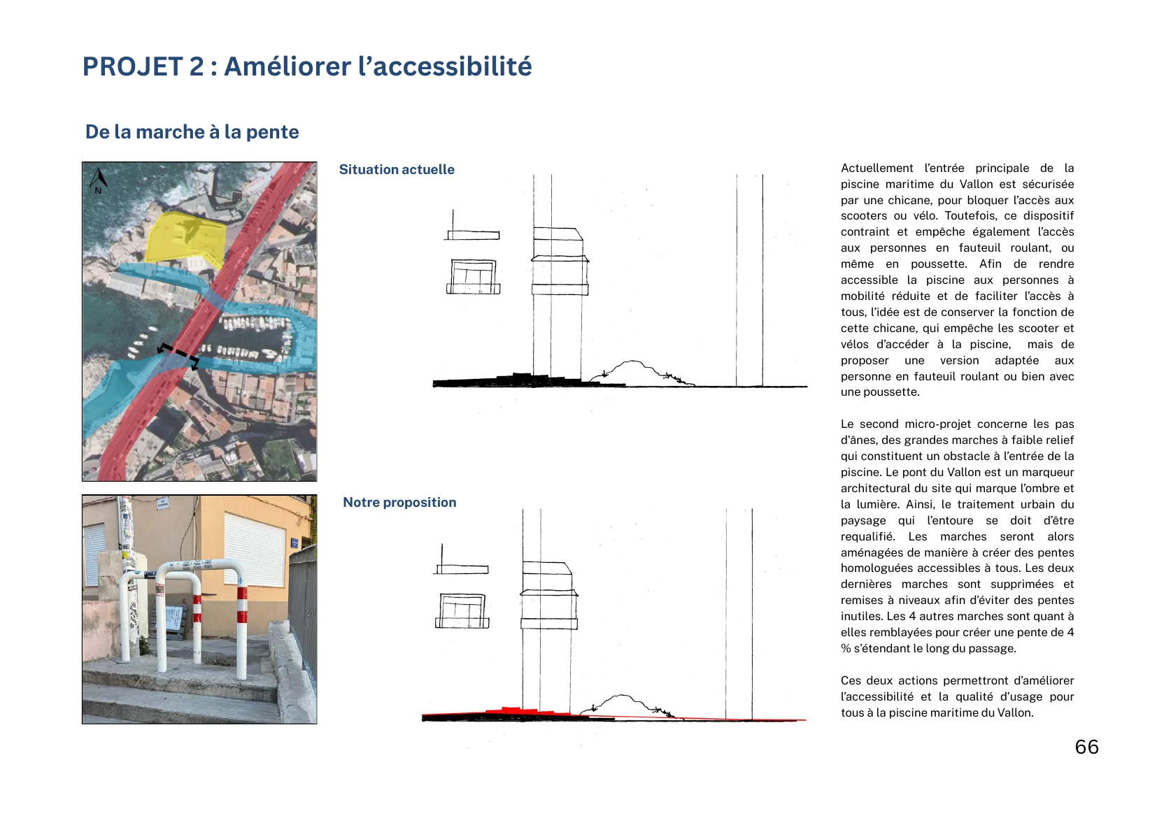 Projet Vallon 8
