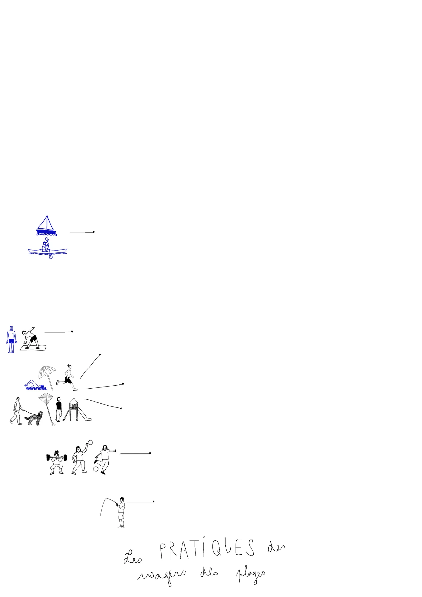 Cartographies La Plage 14