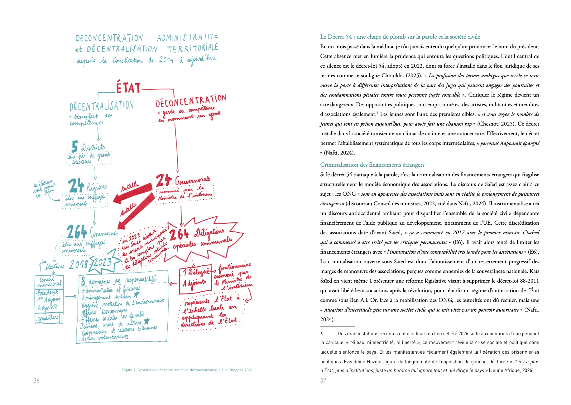 Mémoire 3